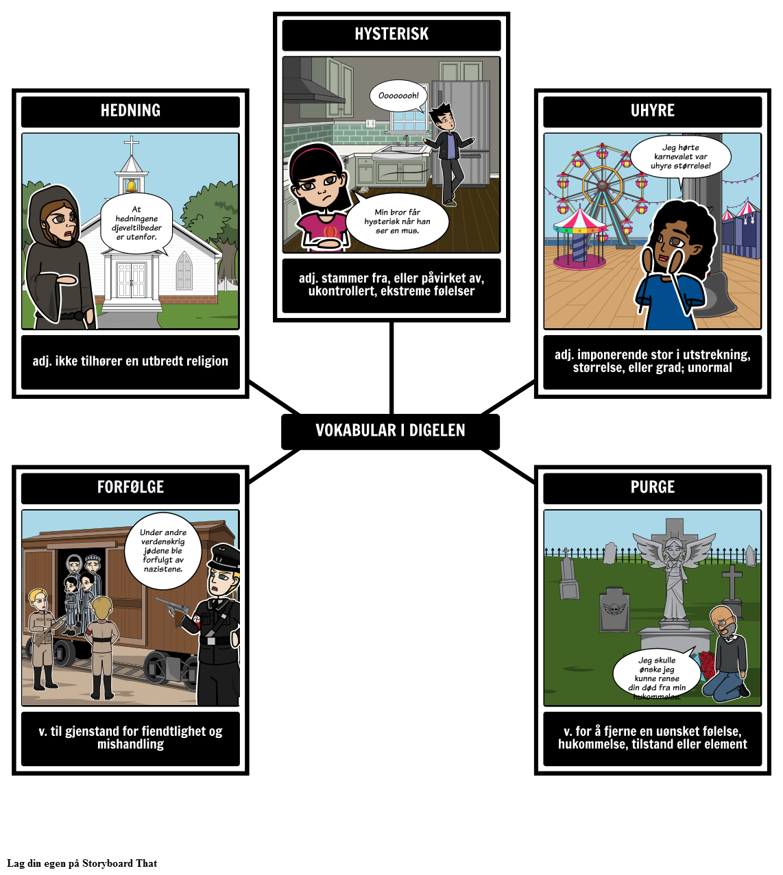 the-crucible-eksempel-p-ordforr-d-storyboard-por-no-examples