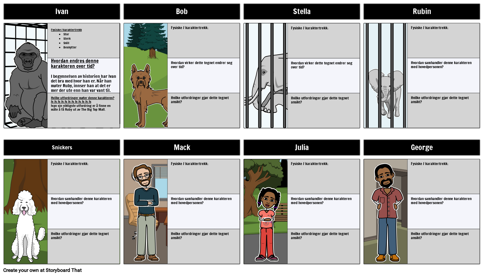 The One And Only Ivan Character Traits Worksheet