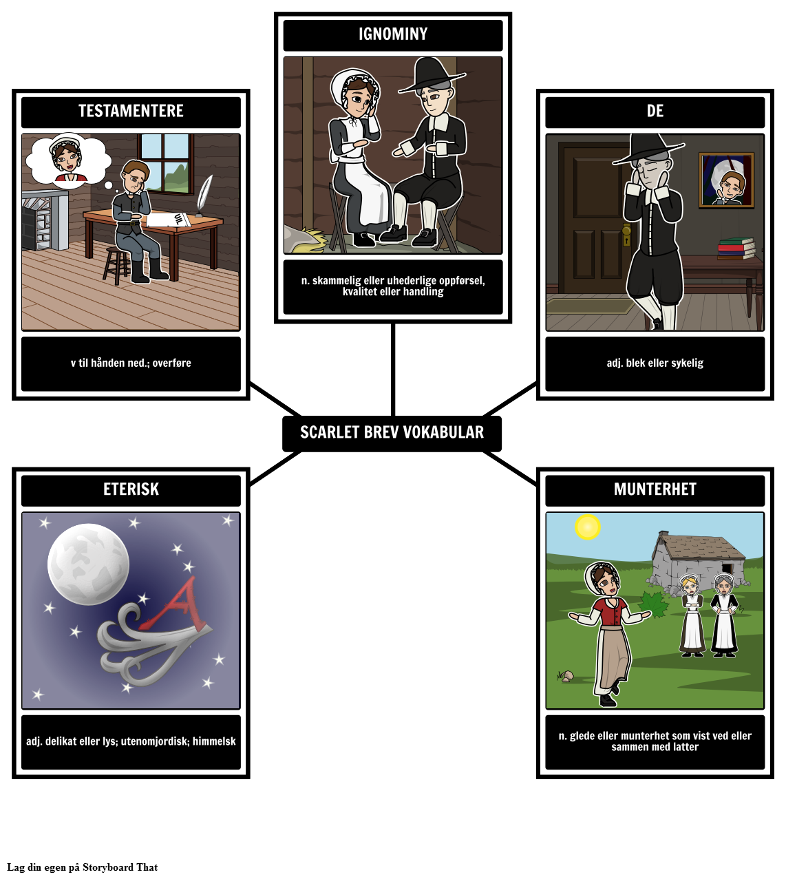 the-scarlet-letter-terminologi-storyboard-por-no-examples