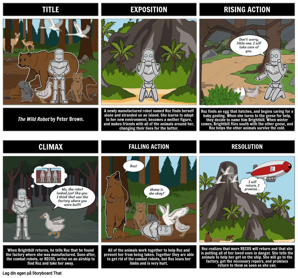 The Wild Robot Summary Storyboard by no-examples