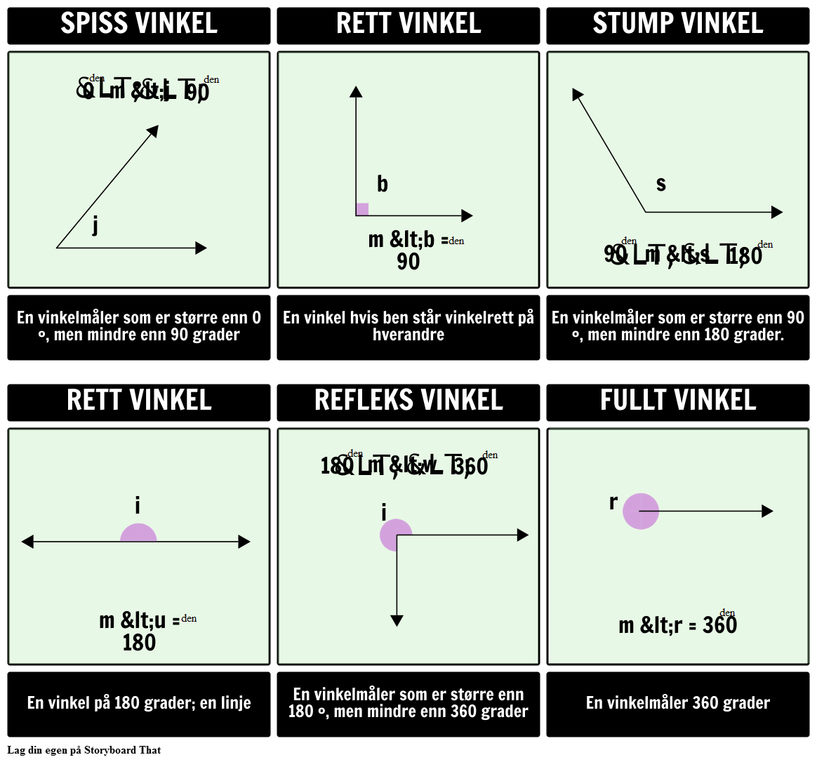 typer-angles-storyboard-von-no-examples