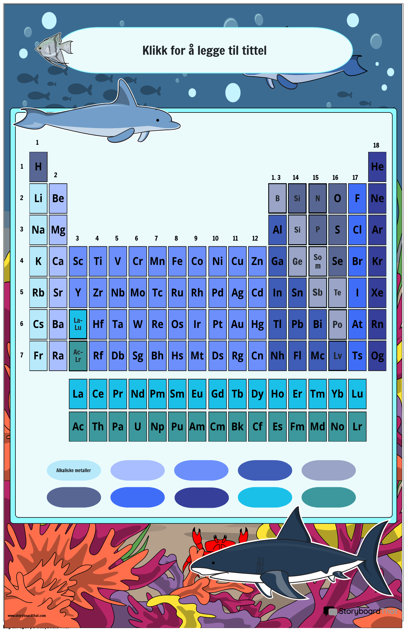 under-havet-tema-periodisk-bord-plakat-storyboard