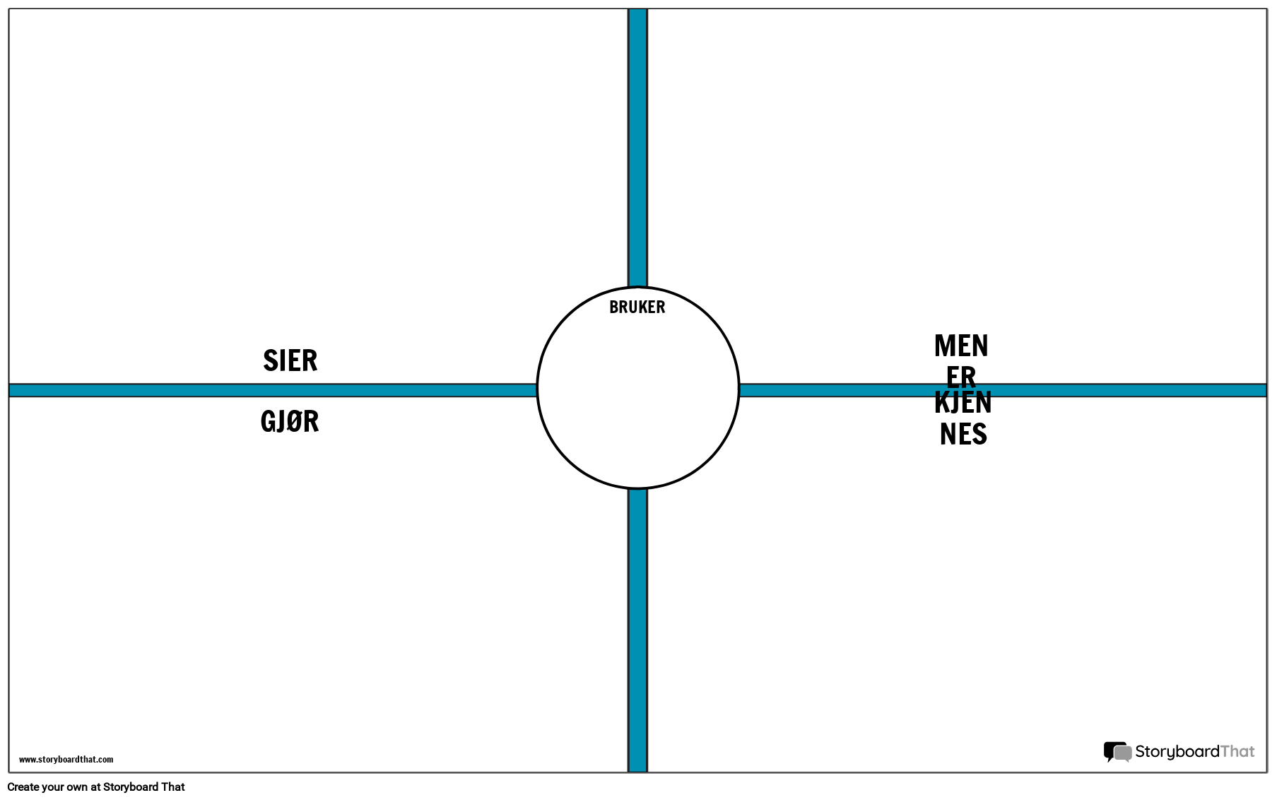 User Empathy Map Template 2 Storyboard Por No examples user-empathy-map-template-2-storyboard-por-no-examples