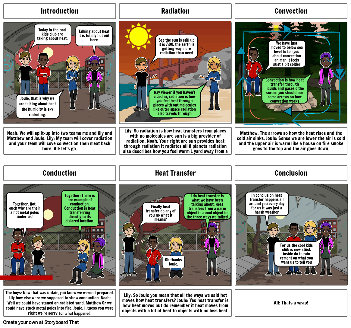 Heat transfer Storyboard by noah36751