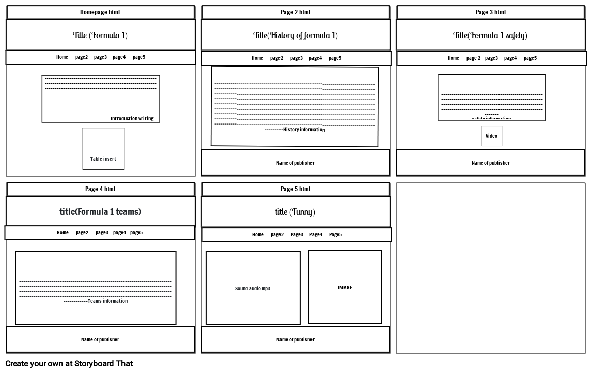 Storyboard html isty