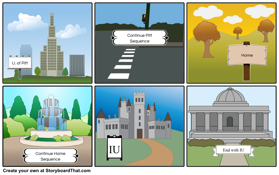 multimedia presentation storyboard