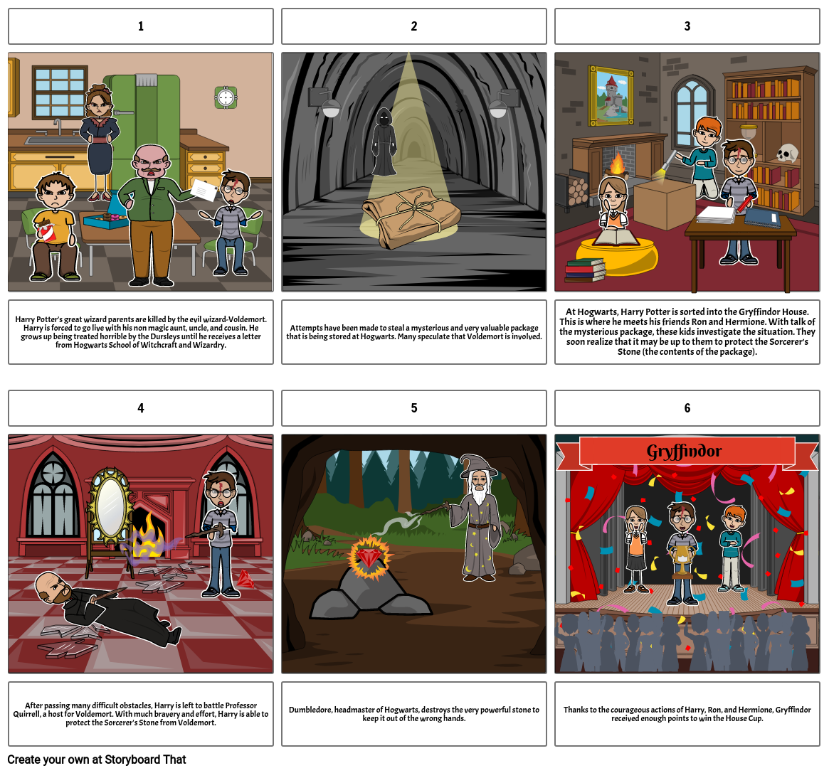 Harry Potter Sorcerers Stone Storyboard By Noobboss69 6264