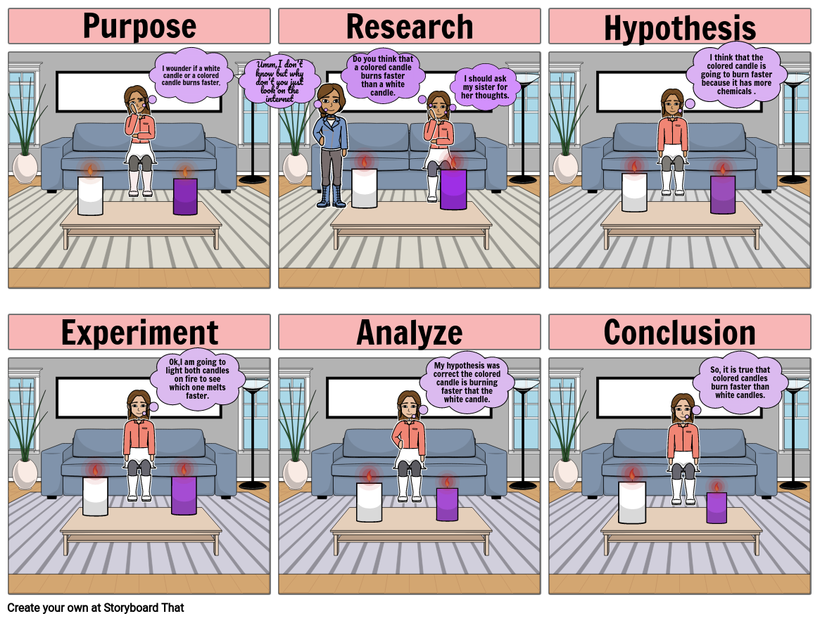 scientific-method-comic-strip-storyboard-by-norms