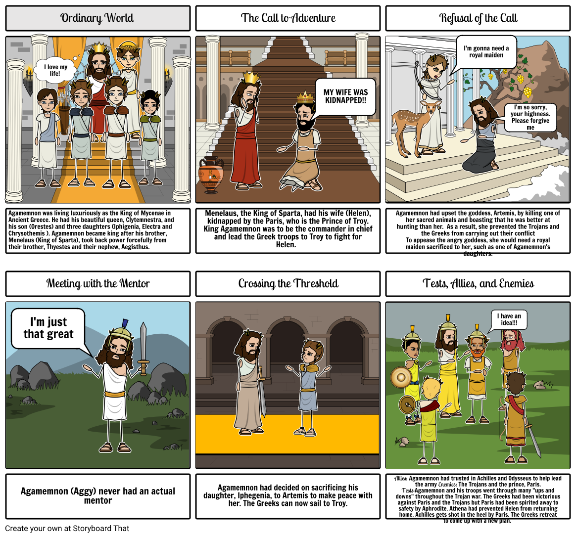 Agamemnon's Heroic Journey Storyboard by nsanc62