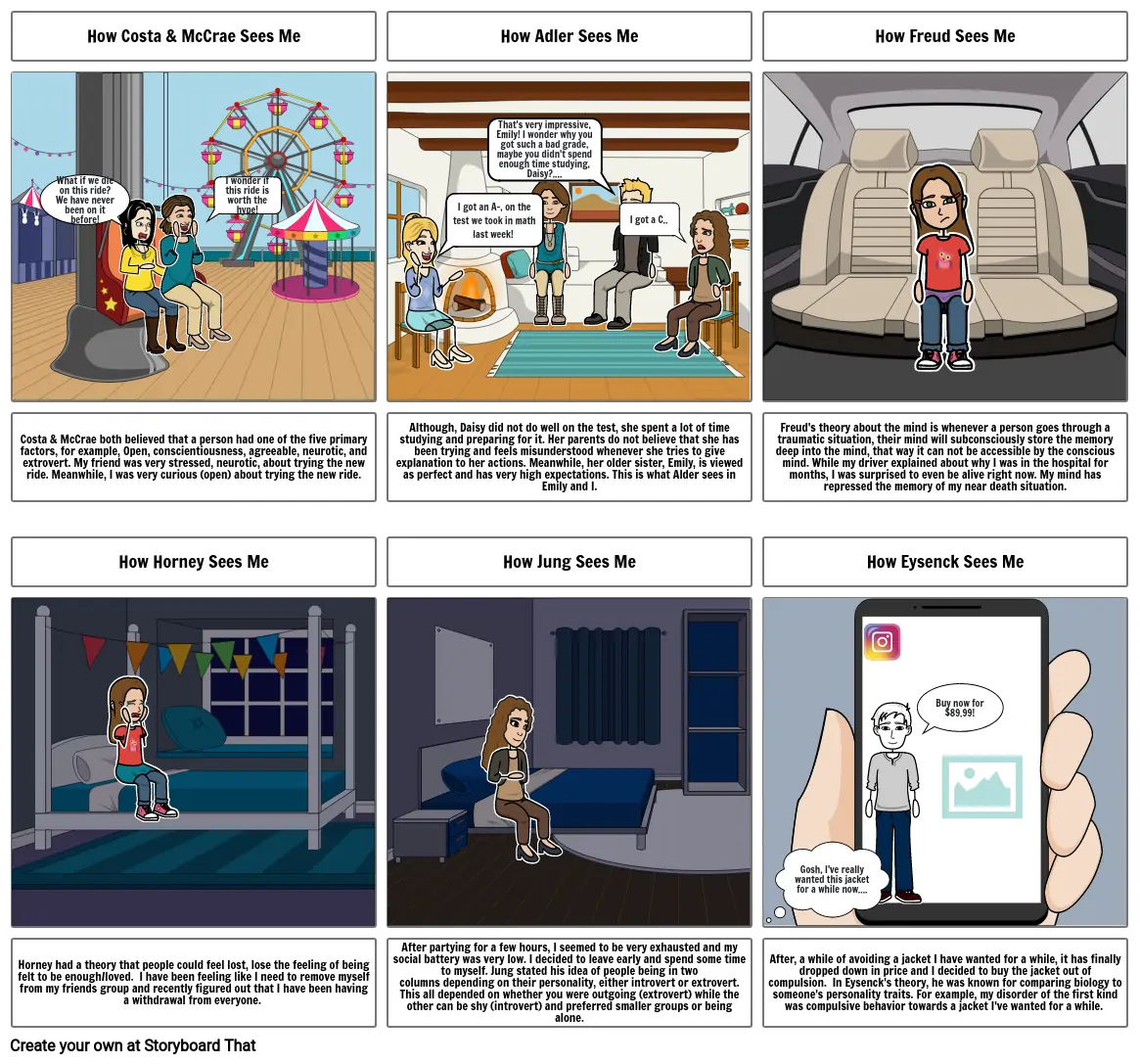 How My Family Sees Me Storyboard by nuzzocm