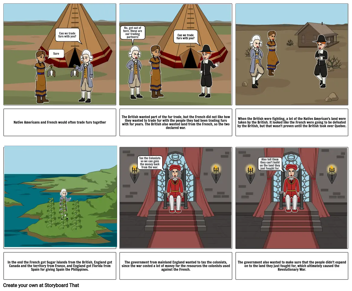 French-Indian War Storyboard par nwardlow