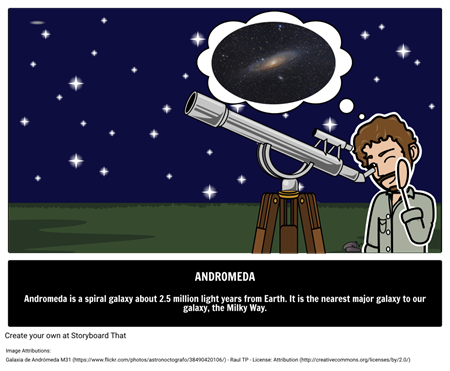 Learning About Space Words Astronomy Illustrated Guide - 