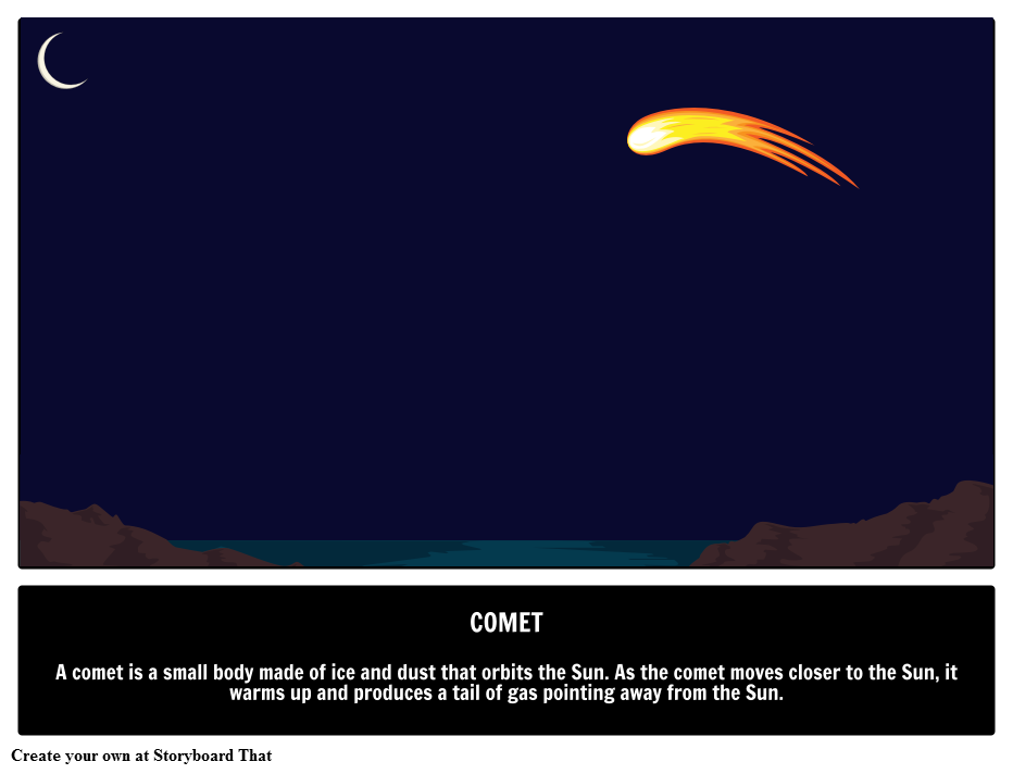 What is a Comet? Comets Illustrated Guide to Astronomy