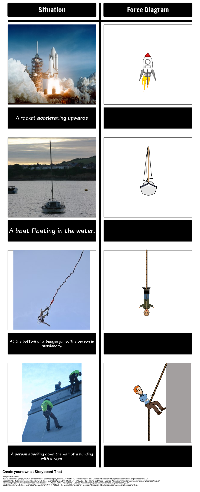 Force Diagrams Template