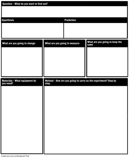 experimental-design-steps-scientific-method-steps-design-experiments