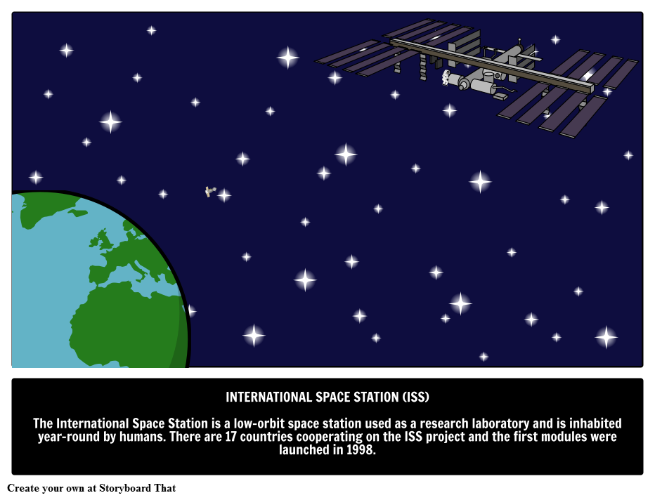 word-puzzle-what-is-the-international-space-station-in-2021-word