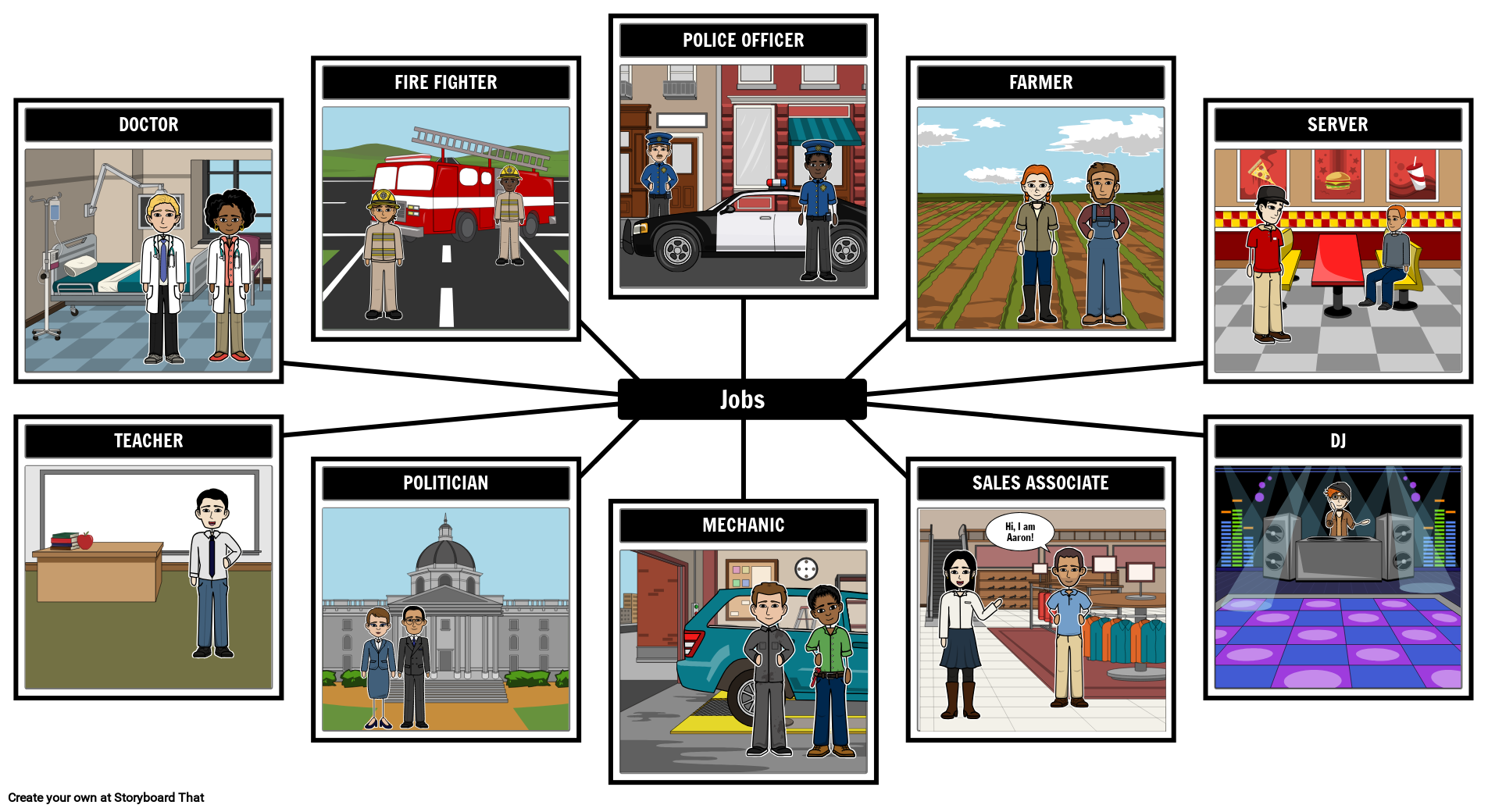 Visual Vocabulary Jobs Storyboard by oliversmith