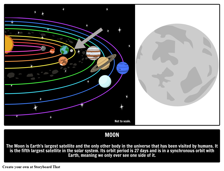 Fun Facts About The Moon Illustrated Guide To Astronomy