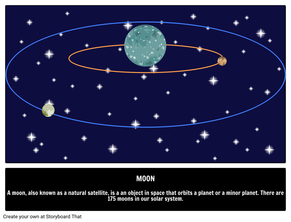 Moons Moons In Space Illustrated Guide To Astronomy