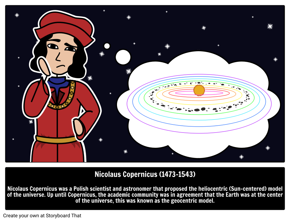 Песня the sun proposed to the moon. Heliocentric Theory. Copernican Theory. Copernicus Sun Centric. The pre Copernican.