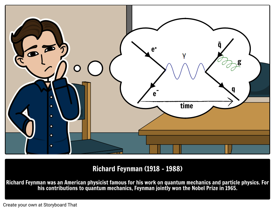 richard feynman counting experiment