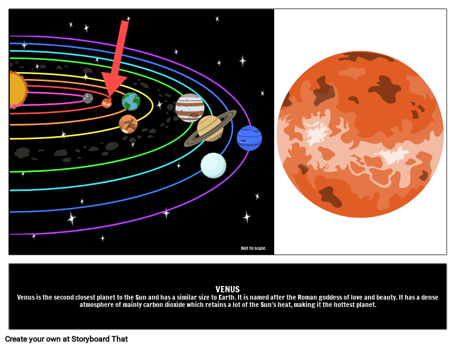Venus Fakten Astronomie Fakten über die inneren