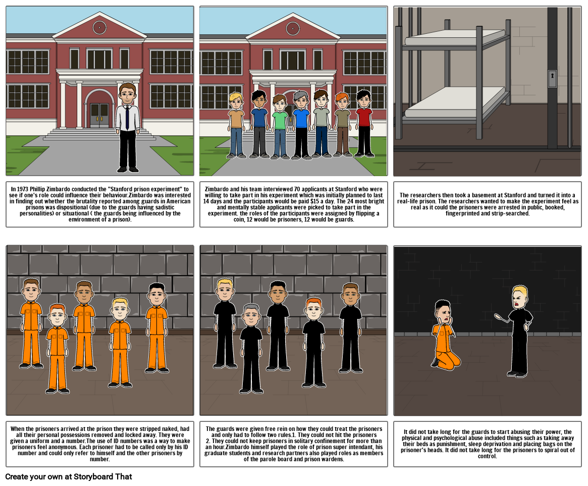 Zimbardo - Prison Study