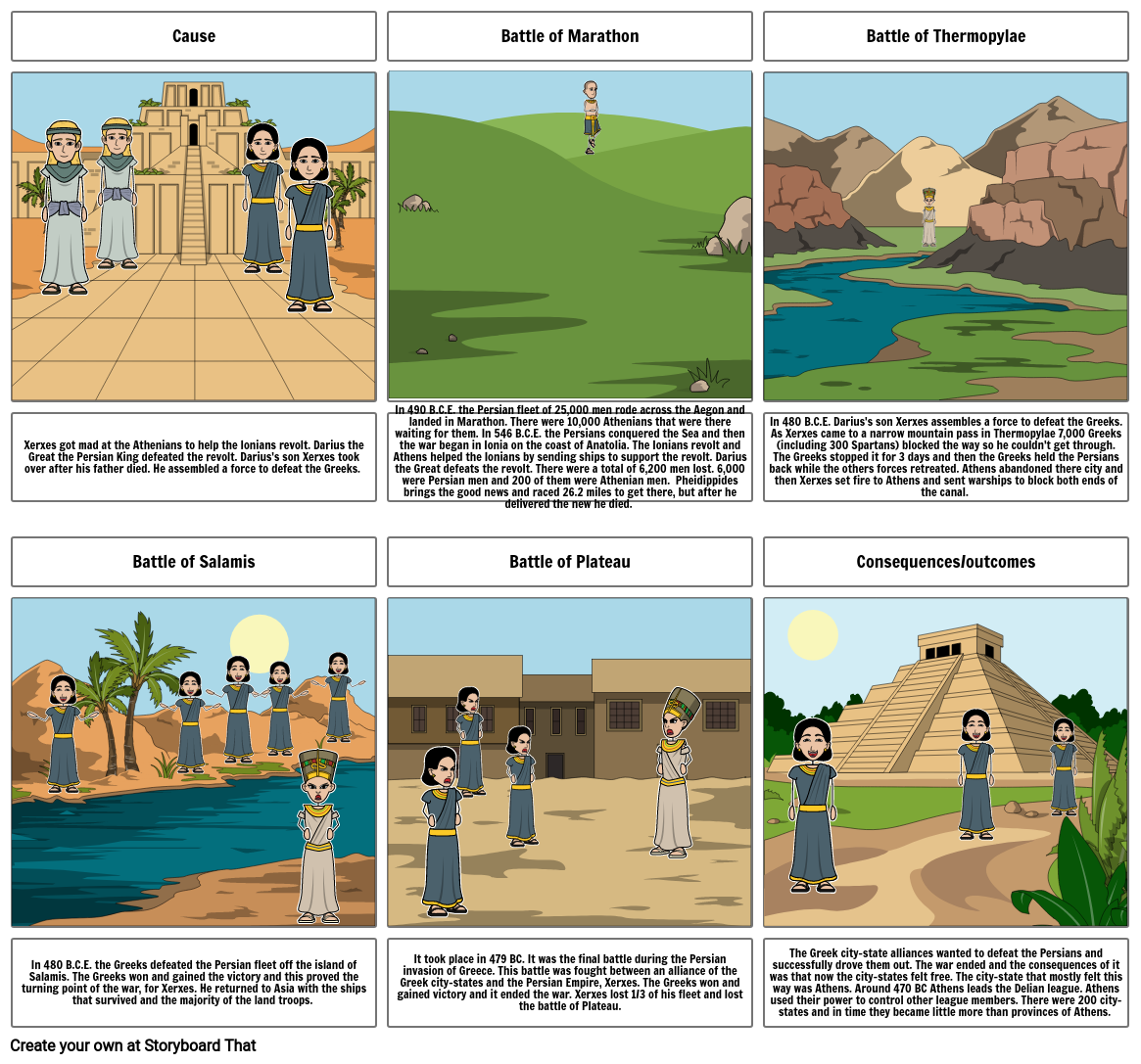 Comic Strip Storyboard by oliviaomalley