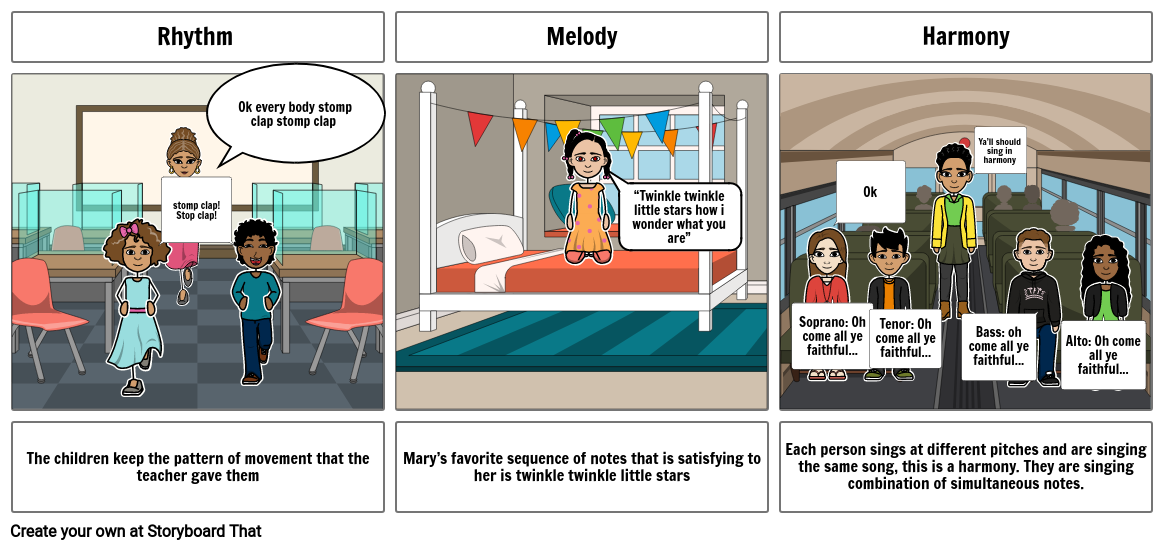 Three components of music Storyboard by ookbeormwe2025