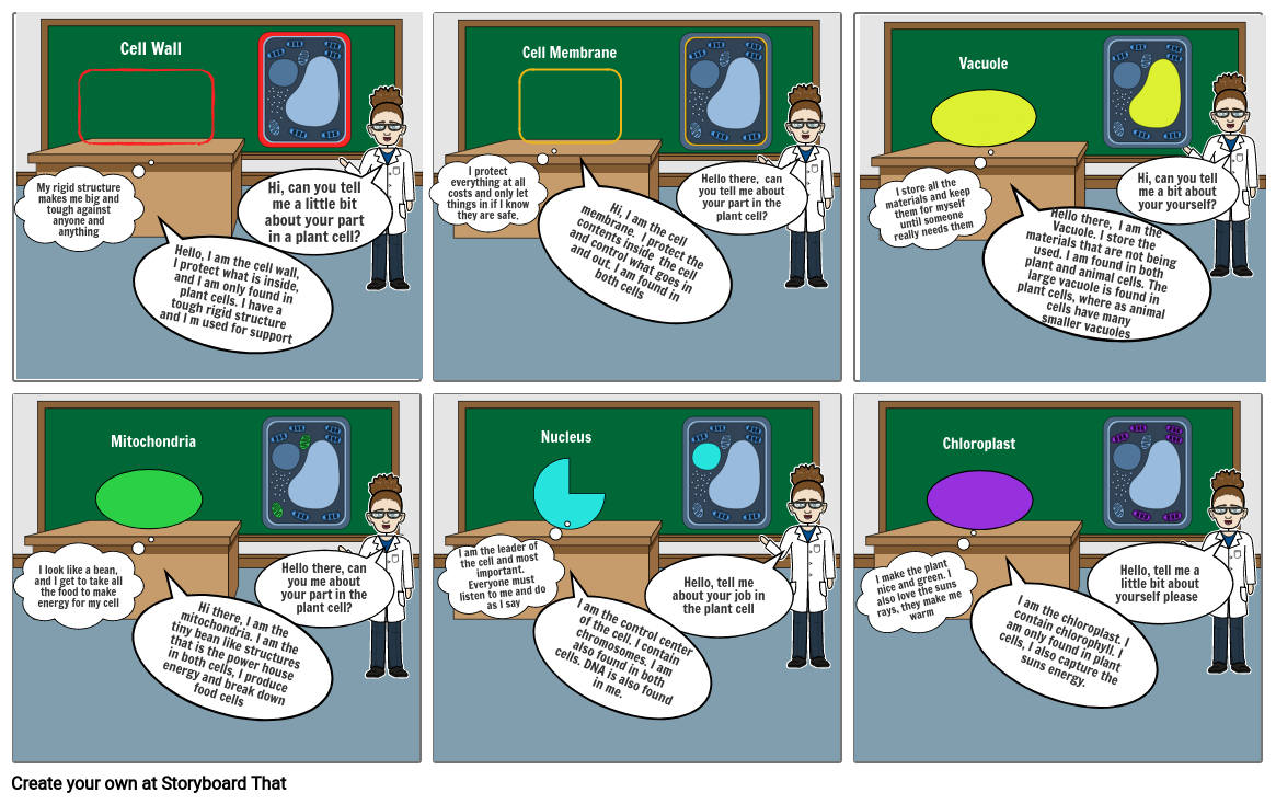 plant-cell-storyboard-por-oreothesniper