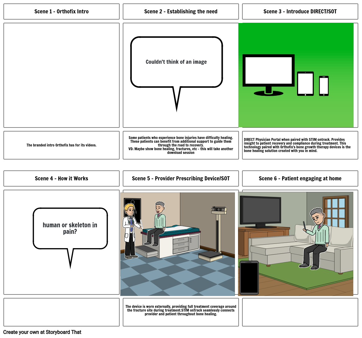product-manager-storyboard-by-orthofix