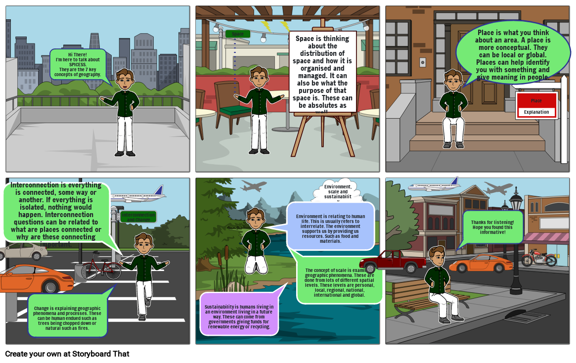 Geography Storyboard por oscarzissis