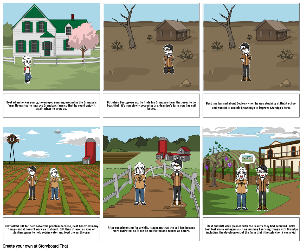 Problem in my farm Storyboard by panapat