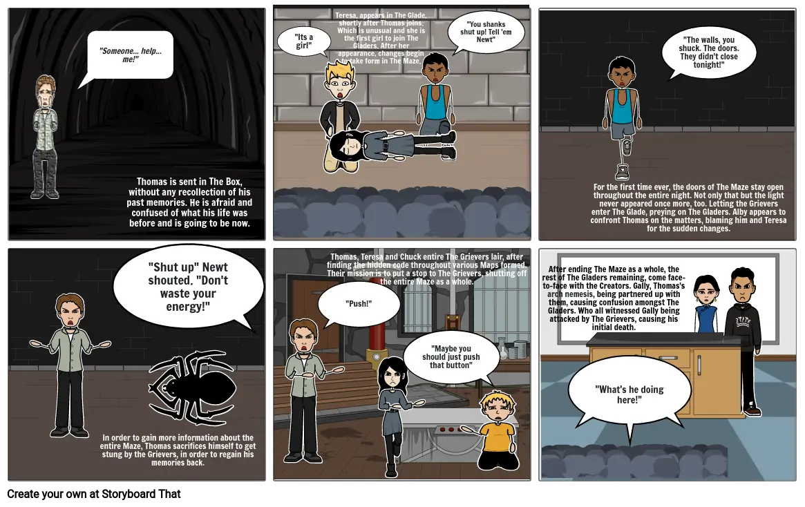 The Maze Runner Storyboard Project: Independent Reading Novel