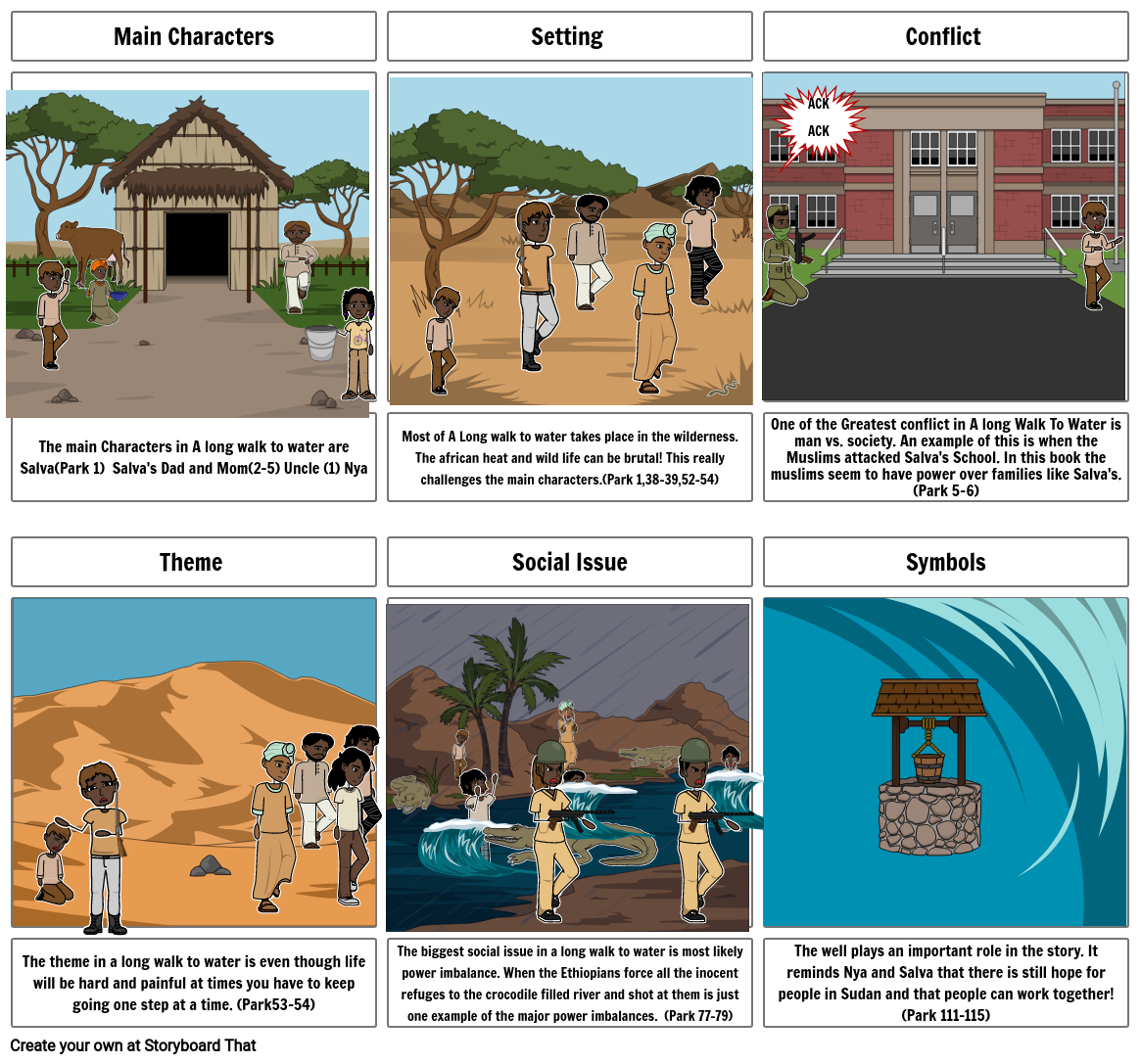 Along walk to Water Storyboard por papaya16