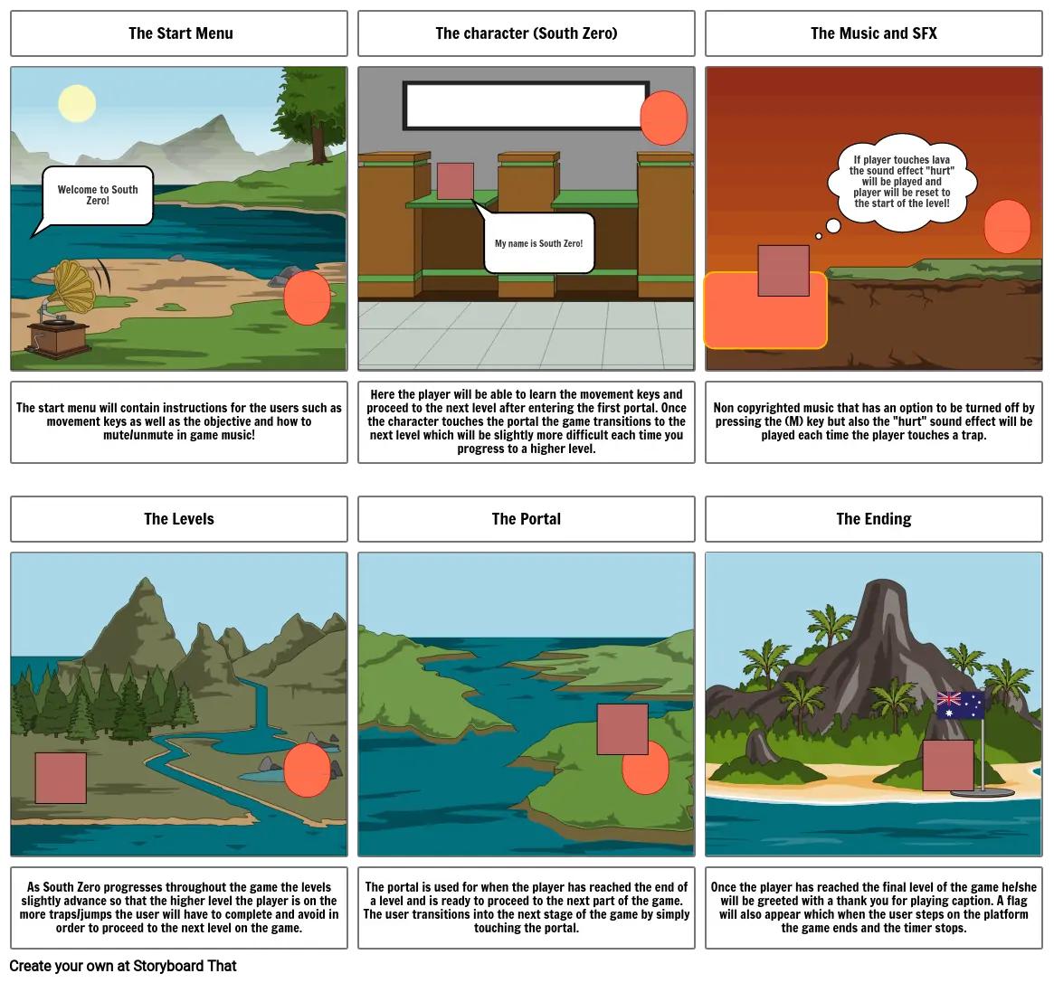 South Zero Storyboard