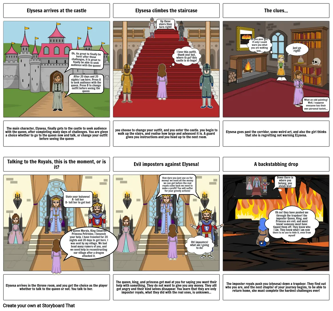 StoryboardDT2022