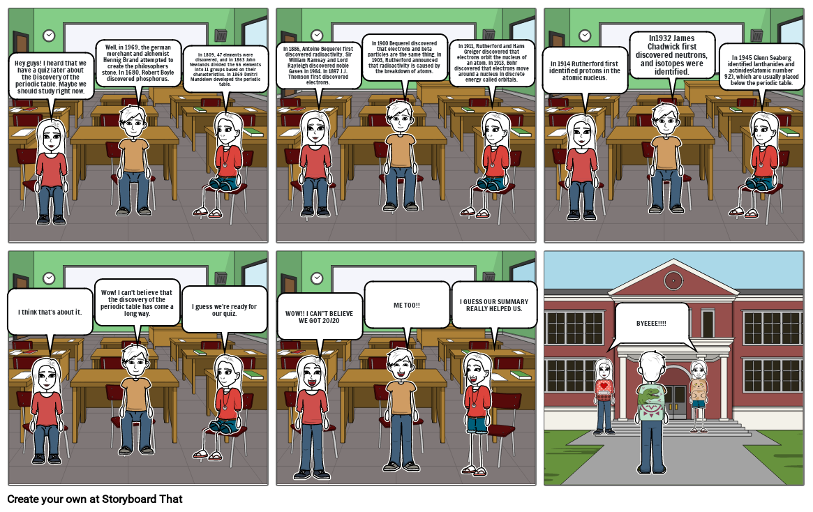 CONS CHEM COMICS Storyboard par patrichsia