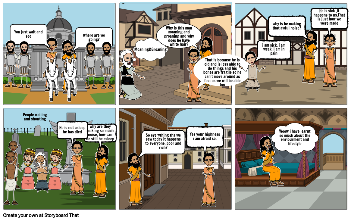 The early life of prince Siddhartha Guatama Storyboard