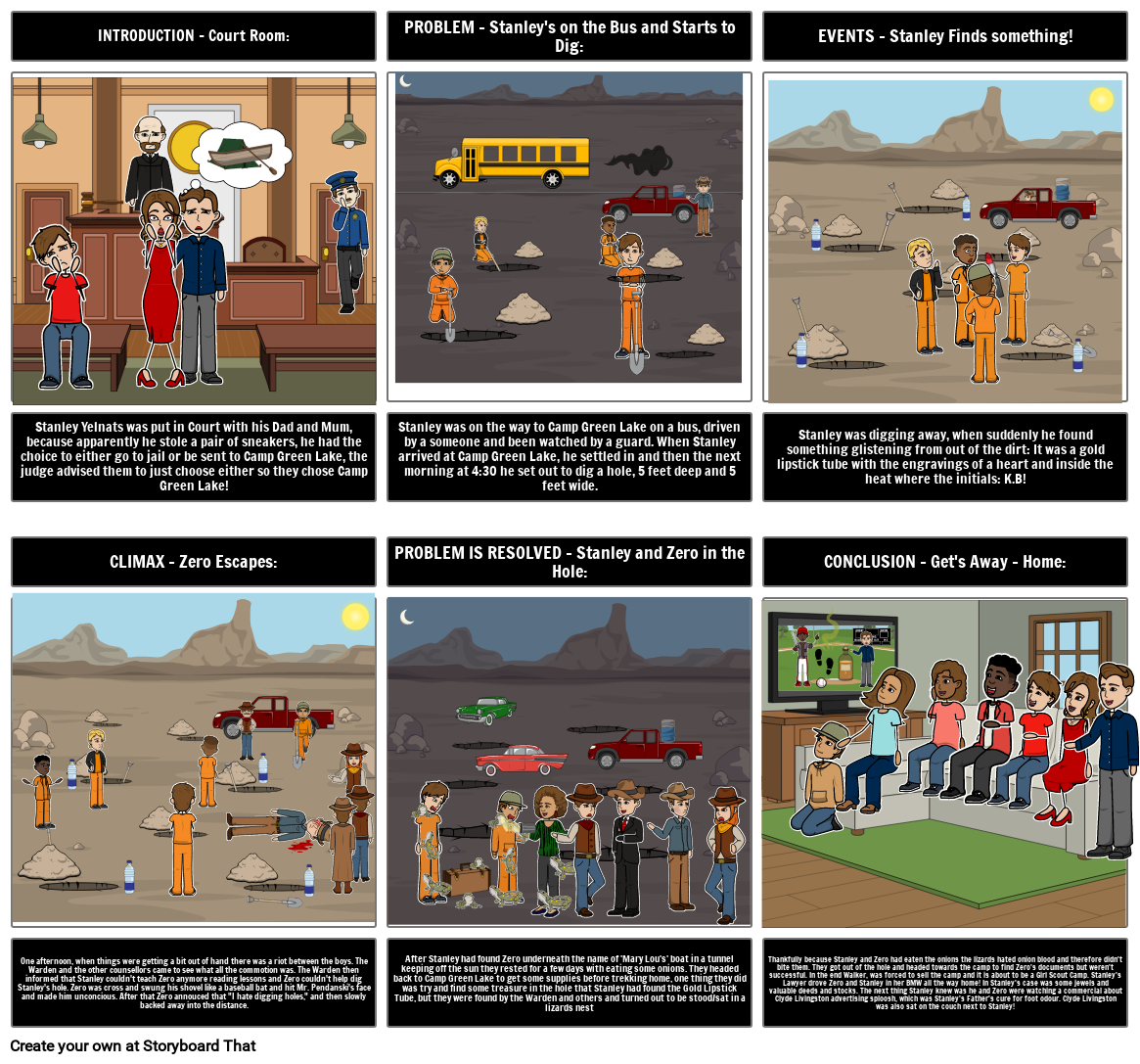 english-holes-storybook-storyboard-por-peasou