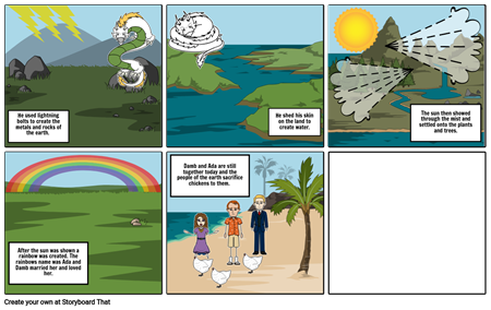 Comic Strip Storyboard by peytongreenwold