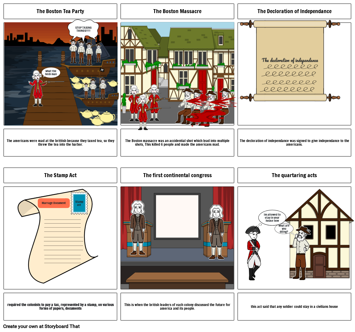 Peter's story board Storyboard by pfernandez