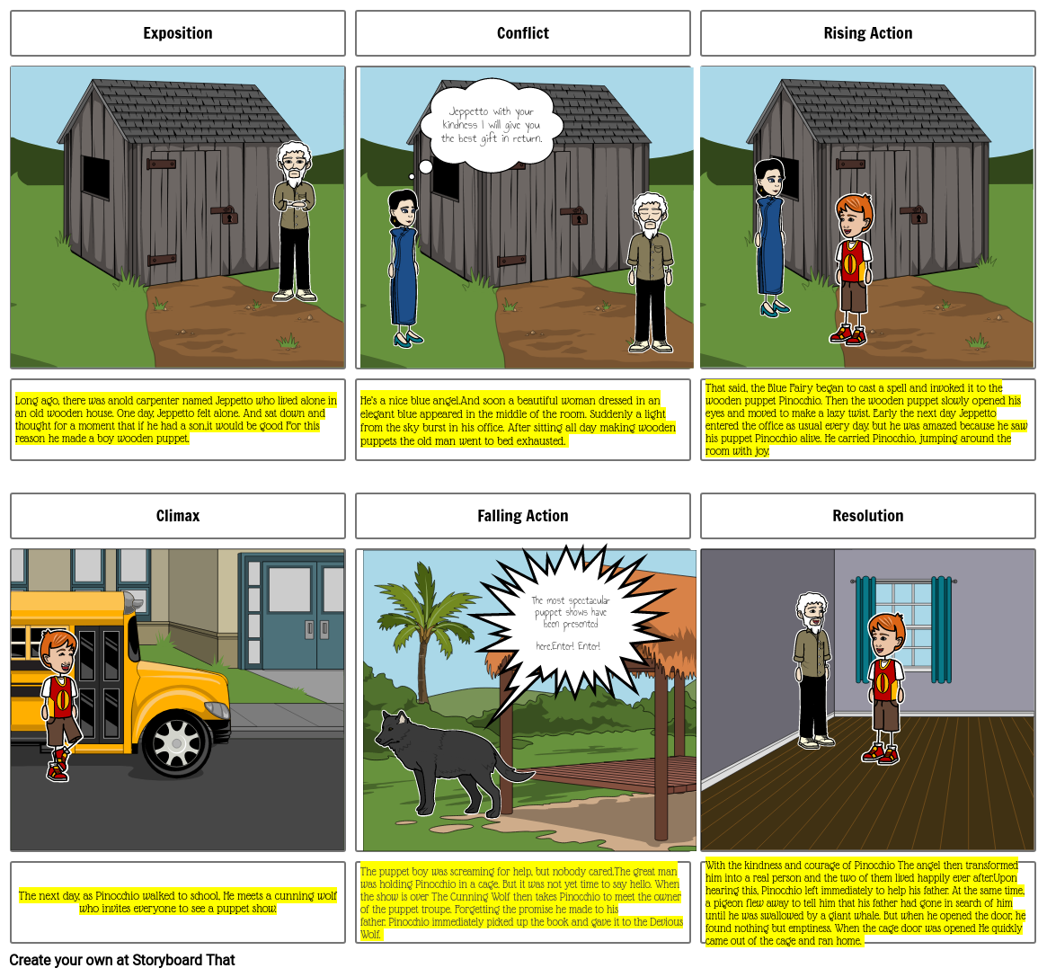 050 phasuk Storyboard by phasuk