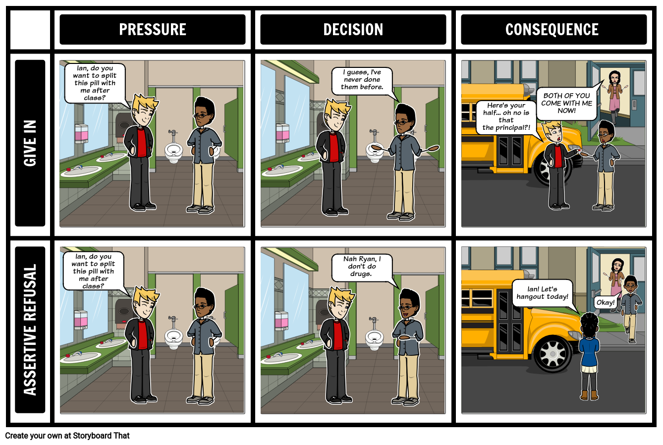 peer pressure refusal skills examples & definitions