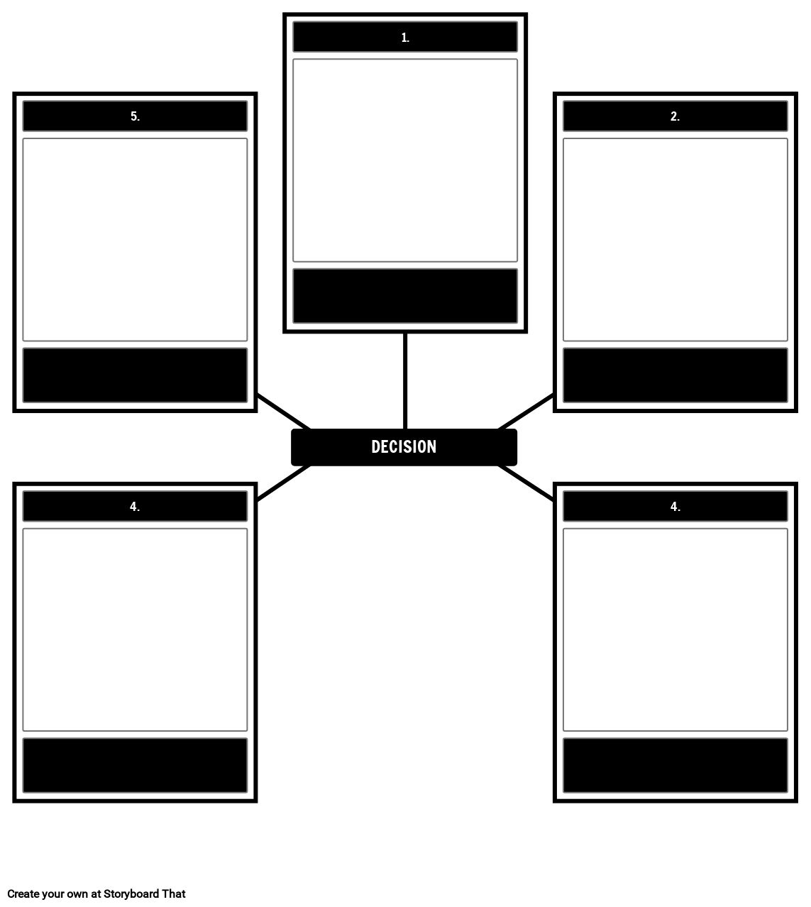 Decision Making Model Template Storyboard by phealey20