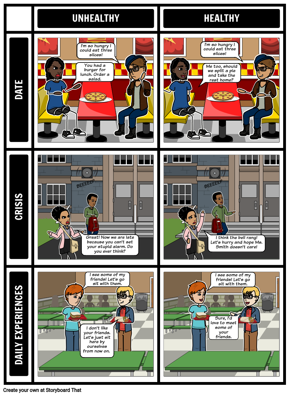 Healthy VS Unhealthy Storyboard Taraf ndan Phealey20