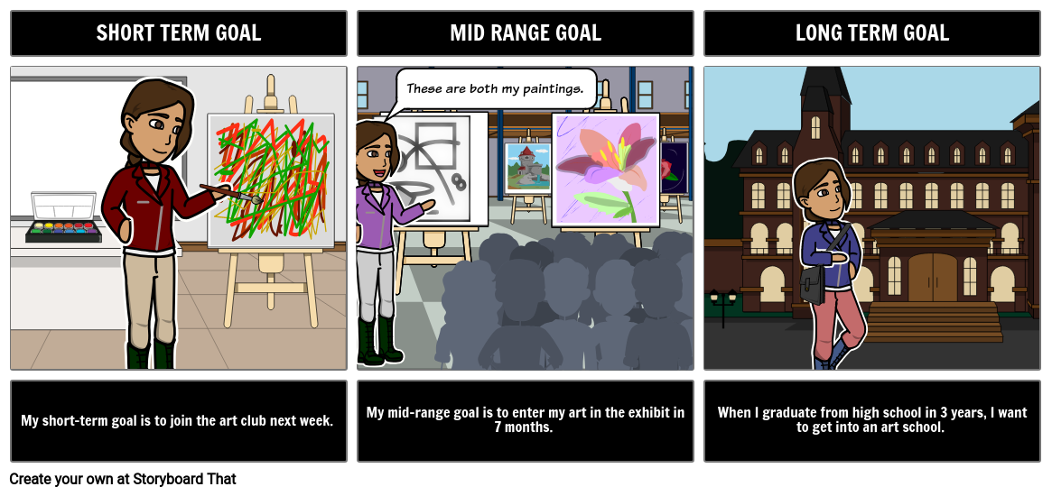 short-term-mid-range-long-term-goals-storyboard