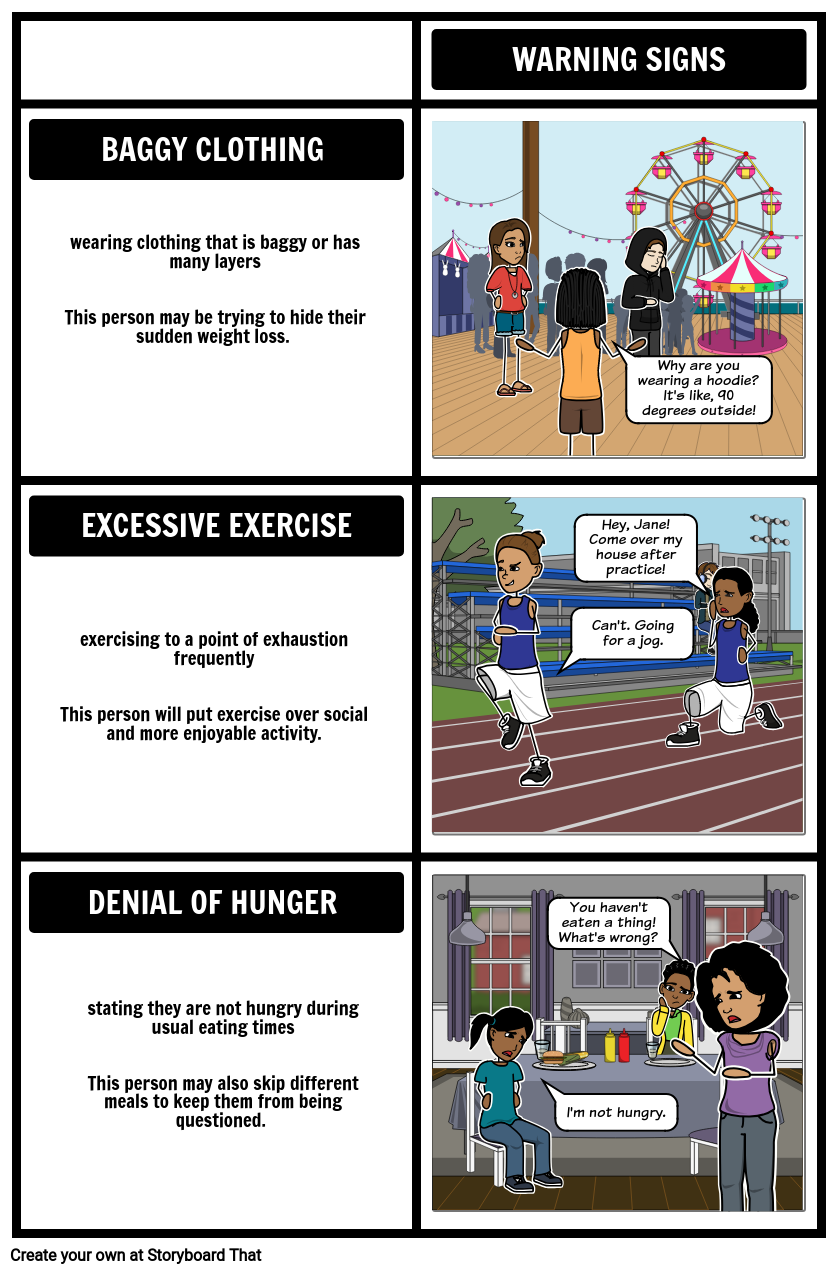 Warning Signs Of An Eating Disorder Storyboard