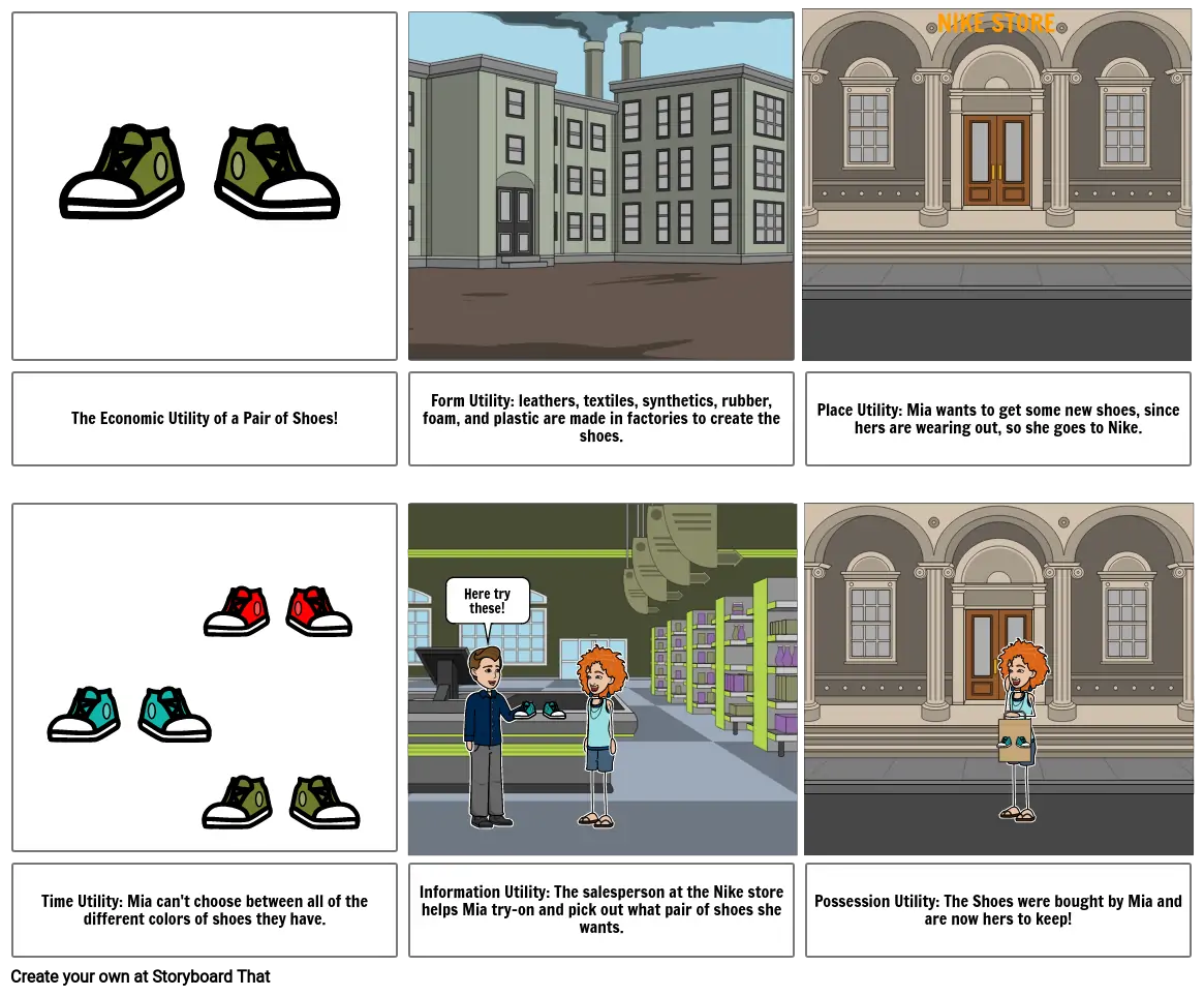 Economic Utility Storyboard Creation