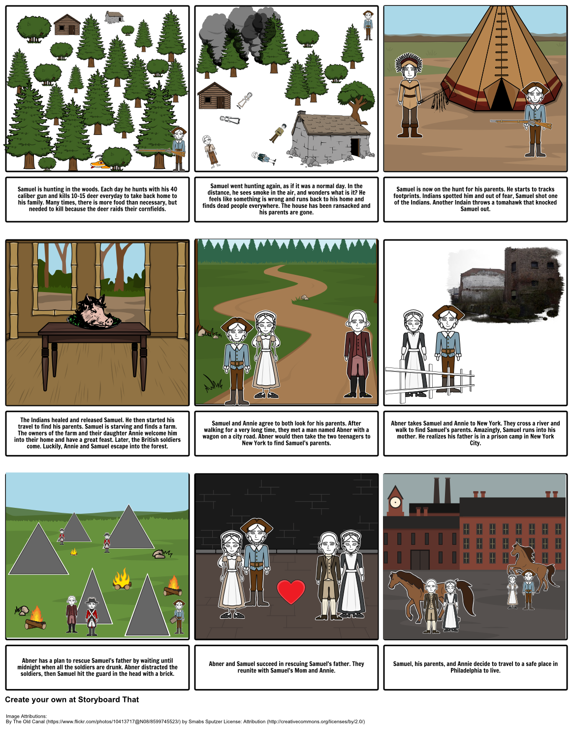 WOODS RUNNER Storyboard por pissah12